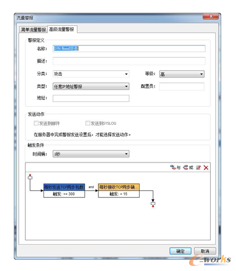 TCP TCP
