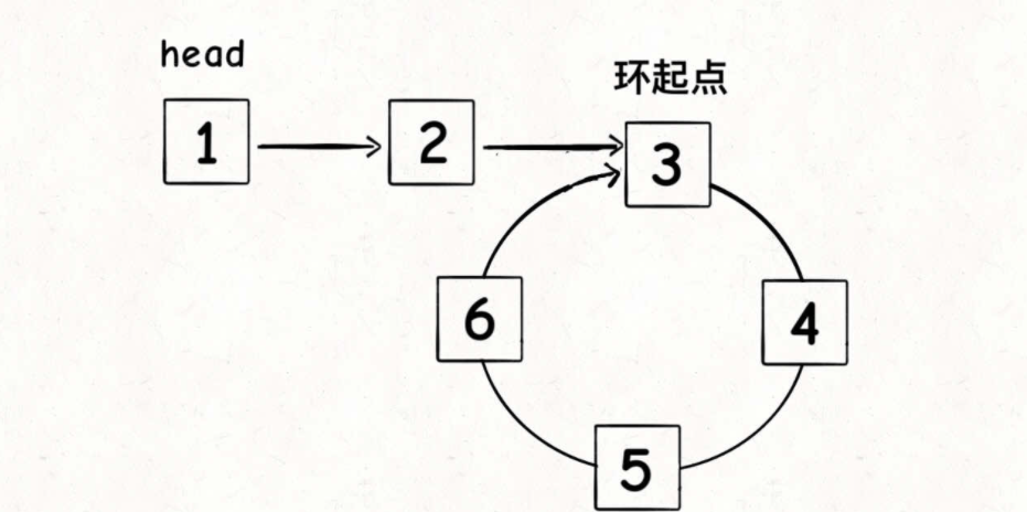 image-20220112213541409