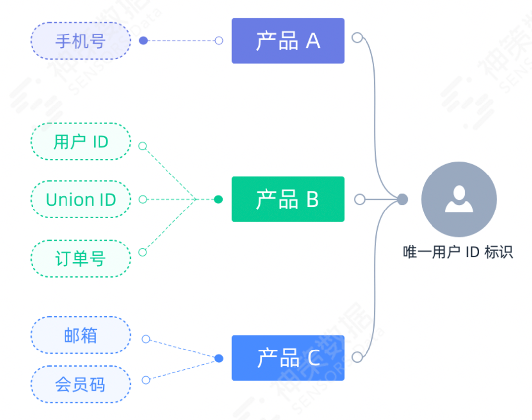4281d9bf0ddc68d2df25cf198597e3e6.png