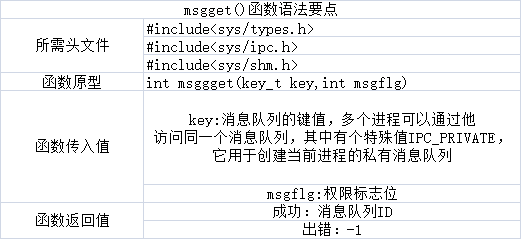 1149685-20170603170810055-976991752.png