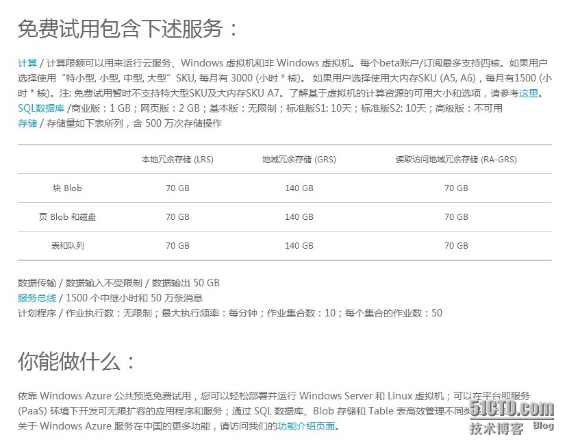 屏幕截图_072914_032850_PM.jpg wKioL1PXTsvxPzNoAAONMNuXAyY135.jpg