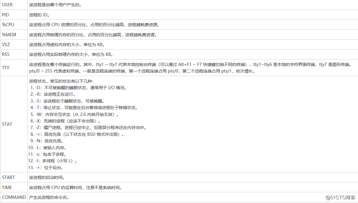 7点✦2022実戦・統計✦要項集✦生命科学✦英語 WuS Teil1 Ü 6.pdf - 23 11.2015 6bum6 Teil Y4 l G wuS | ' _1