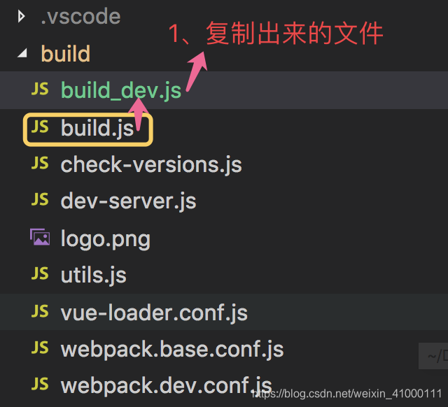 复制出来的 build_dev