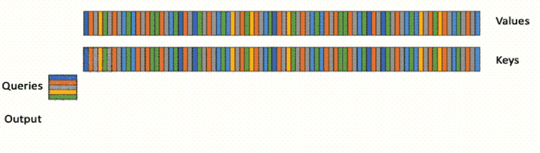 59ced5612d7b91d3434d7fad1276e678.gif