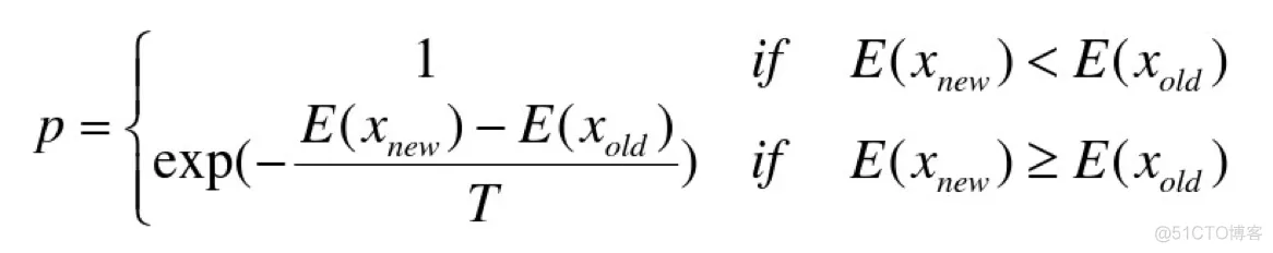 【VRP问题】基于模拟退火求解CVRP问题_matlab_03
