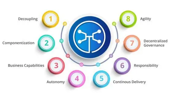 image.png https://i-blog.csdnimg.cn/blog_migrate/db11432032422f767248348ae4eb427d.png