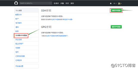 Centos7 yum安装git