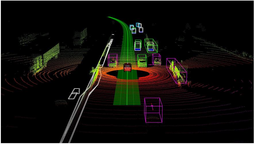 4f336c5191c128a1dbe97bd50c574420.jpeg 自动驾驶技术综述:附自动驾驶公司一览表_路径规划_10