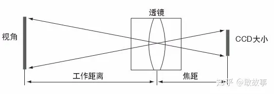 8dbf819e0a7ed46575a1db2b8cacec00.png