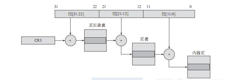 928041-20170715100813478-221497667.png