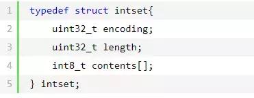 Redis为何这么快？一篇文章带你深入了解Redis