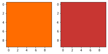 [外链图片转存失败,源站可能有防盗链机制,建议将图片保存下来直接上传(img-KAnED2NJ-1580710370549)(C:\Users\67231\Desktop\ImageSegmentation\oarnge.png)]