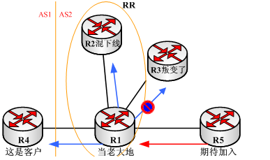 721057-20161210103038663-1474216476.png