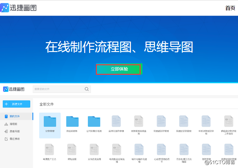 掌握这些技巧助你轻松绘制程序流程图