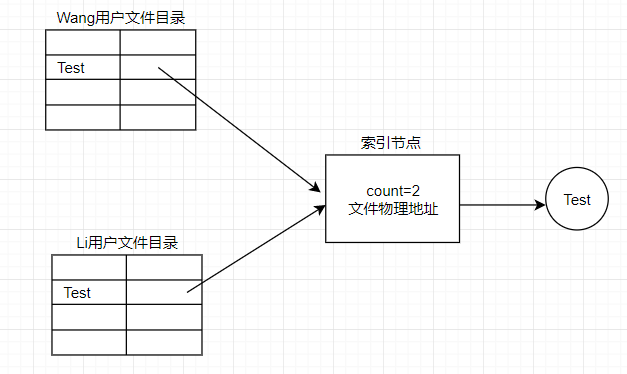 image-20210512102623599