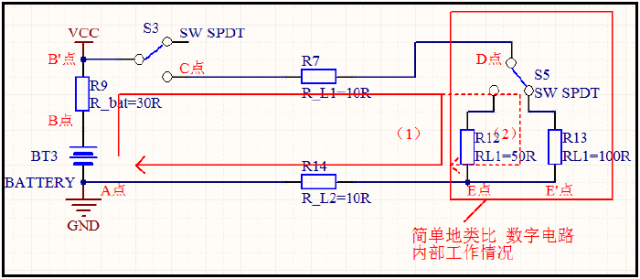 什么是地弹及如何进行地弹抑制?插图1 什么是地弹及如何进行地弹抑制?