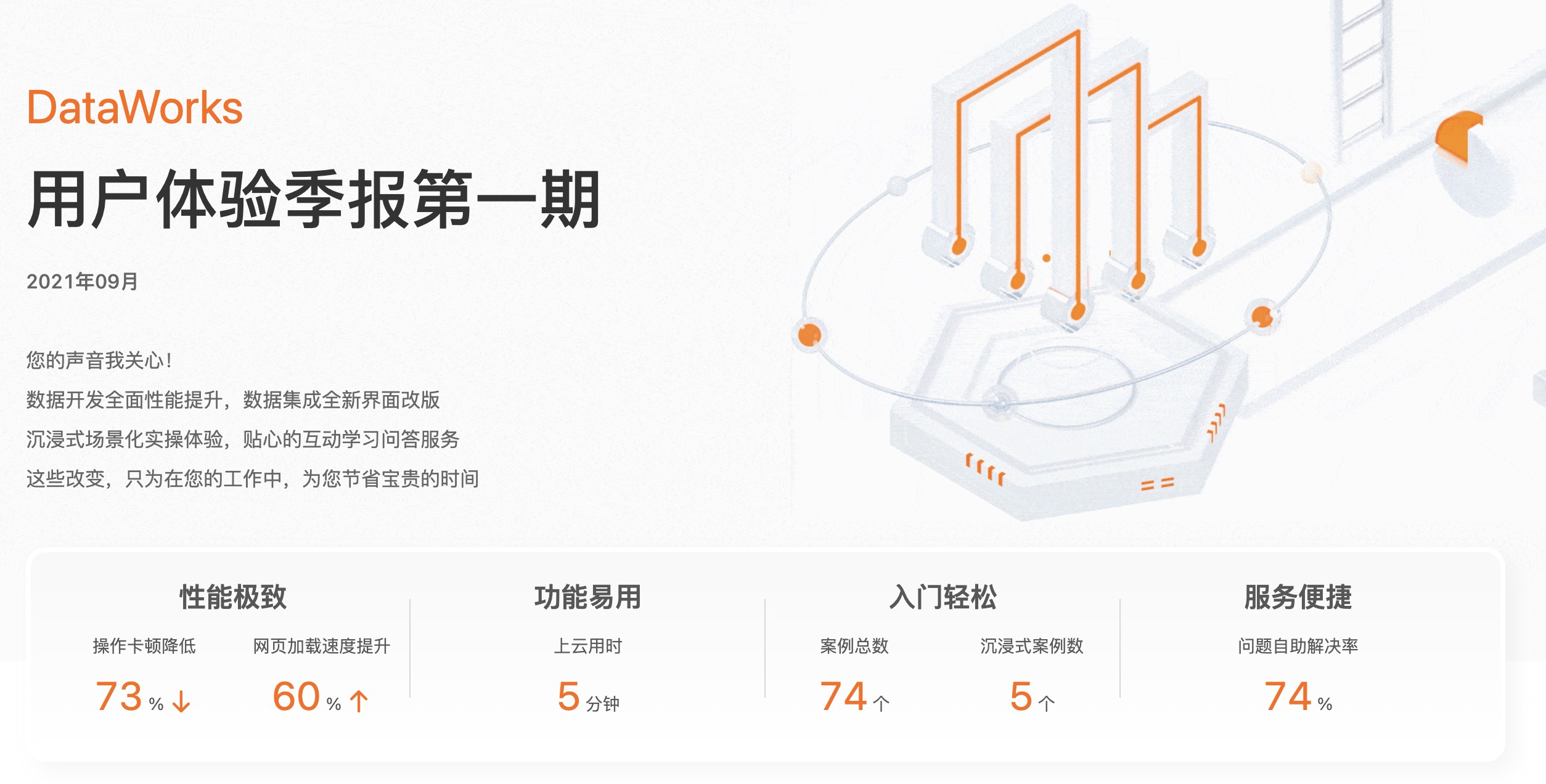 体验季报.png