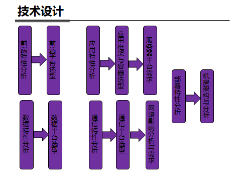 640?wx_fmt=png&tp=webp&wxfrom=5&wx_lazy=