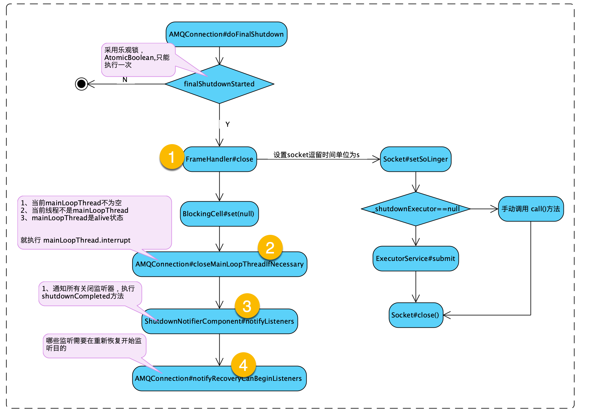 image-20210608114036577