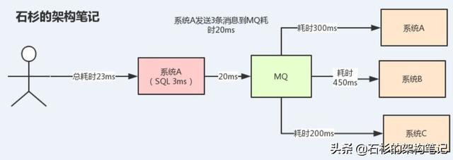 5f1b6a028a2e7411a4c17c46188b6f60.png