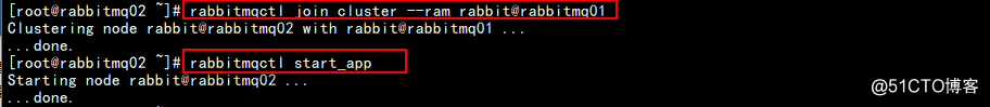 RabbitMQ消息队列集群