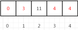 1333004-20181114163511351-1756699494.png