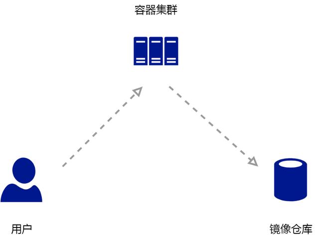 3758a9038e37cb60faff1d9b1d315058.png