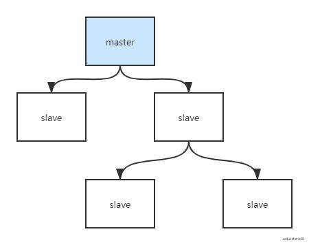 a472a11e52f0d00495ffe51b27871f56.png