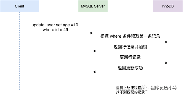 46cf9269f255a1125b9d361198a78237.png