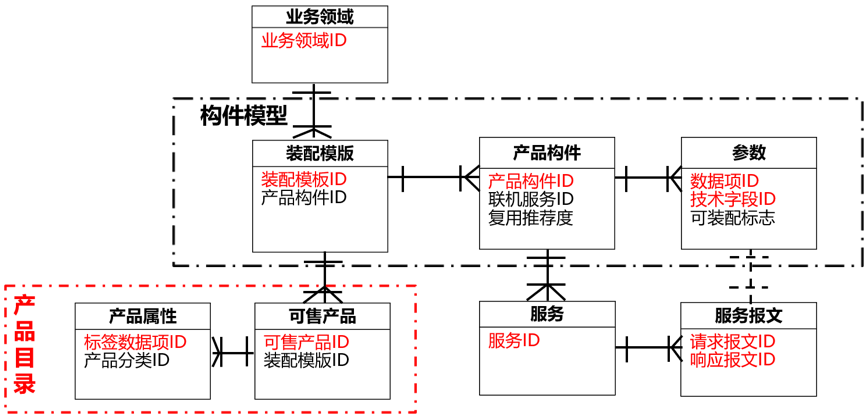 \"image\"