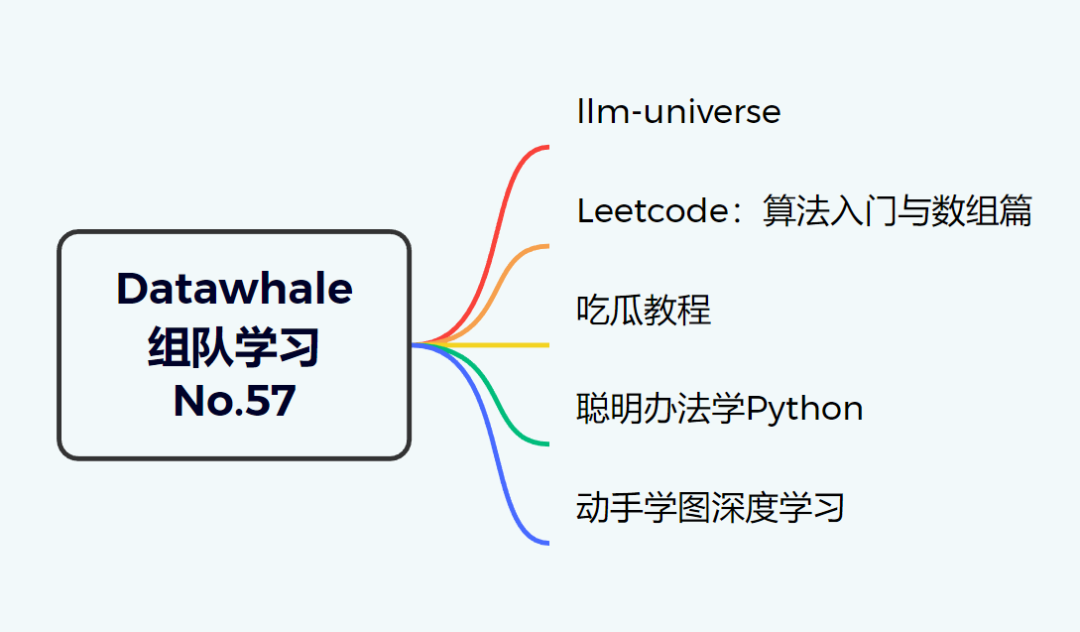 c8b829eeb1e45d5c893d8cdbb9f24602.png