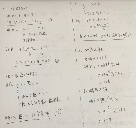 RSA加解密与秘钥对推导过程