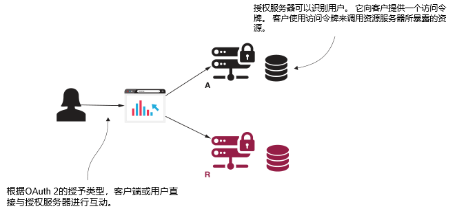 image-20230129230249451