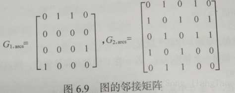 这里写图片描述