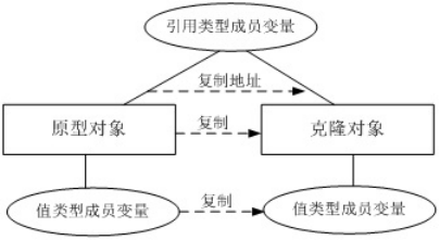 image-20220422141726192