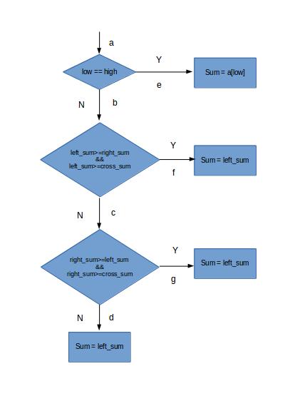 1345550-20180329212151068-1407485128.jpg