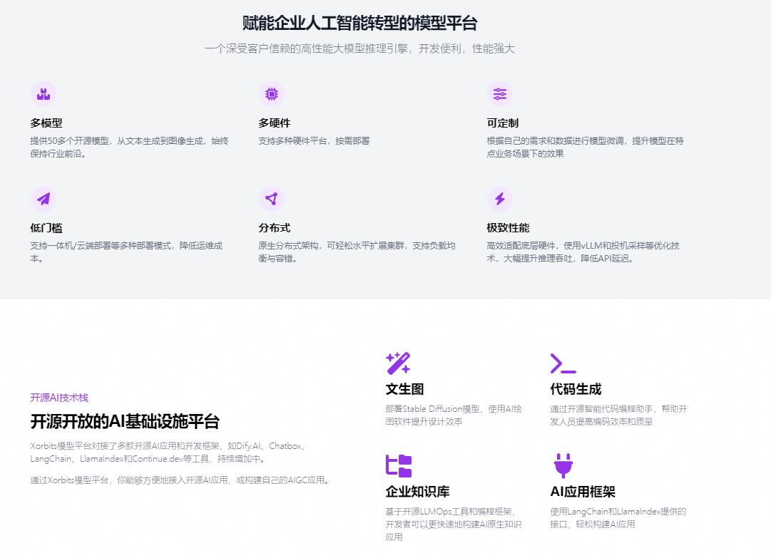 Xinference实战指南：全面解析LLM大模型部署流程，携手Dify打造高效AI应用实践案例，加速AI项目落地进程_大模型_02