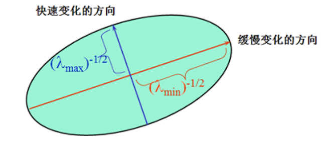 image-20230419080359001