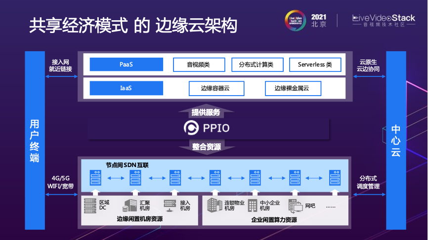 f76960829cb8e7d9c5f056abe995e4f6.png