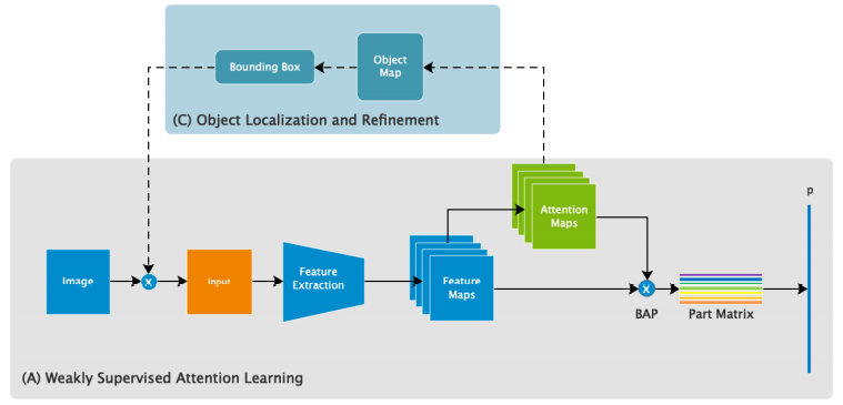 image-20201225201003914