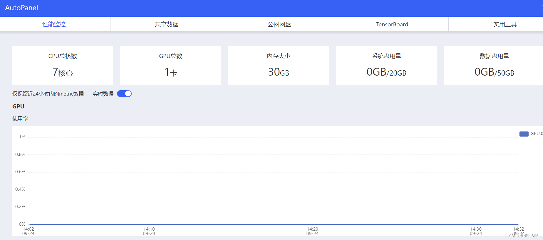 autodl