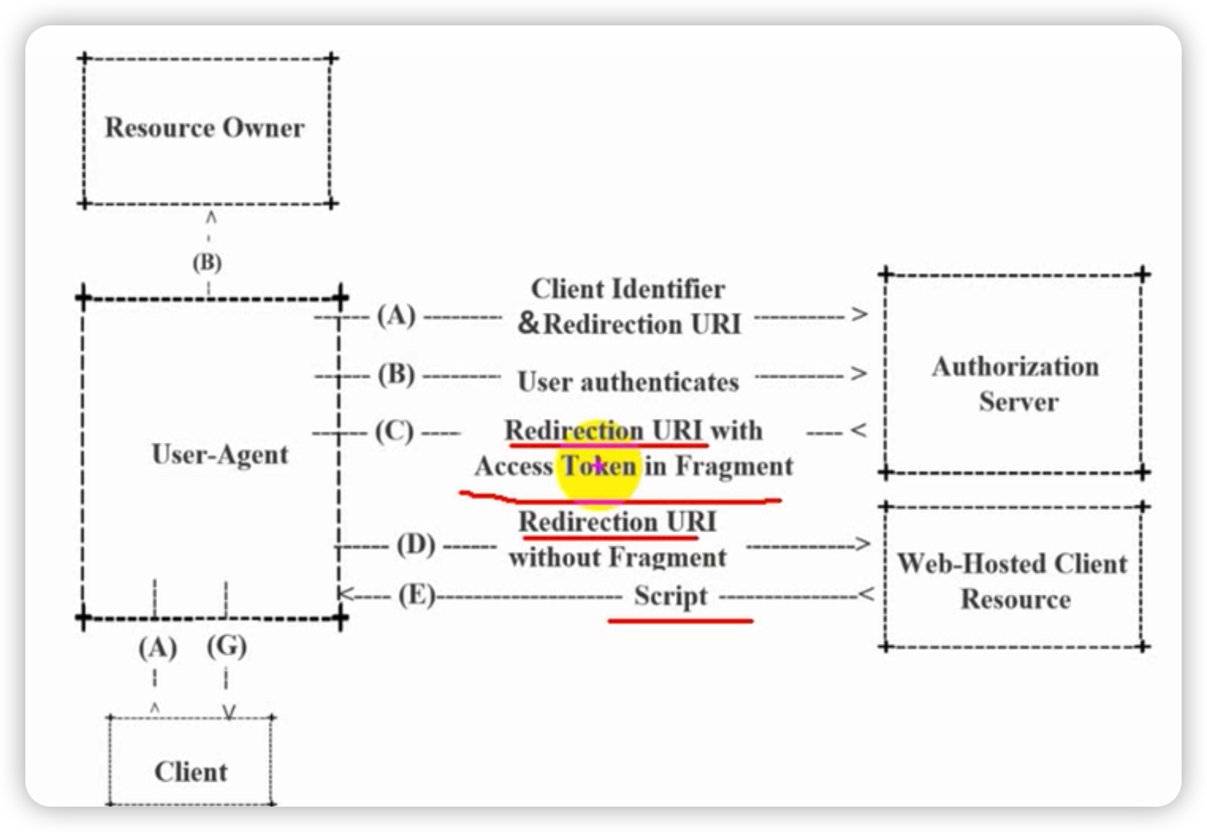 image-20220411180114815