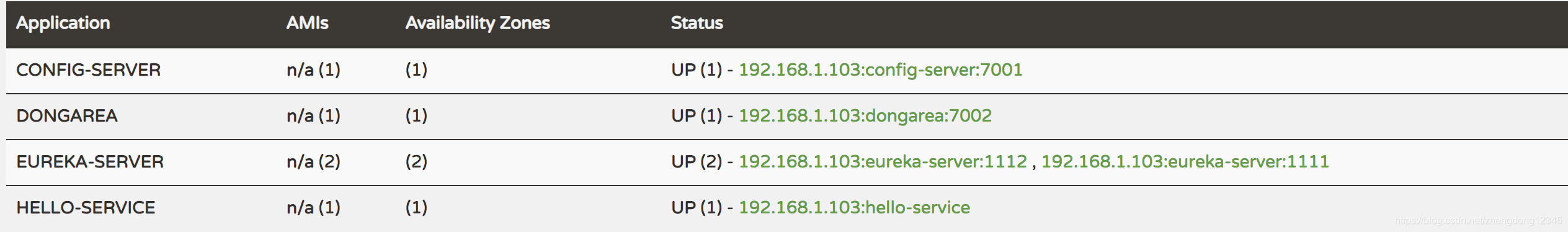 Config Client
