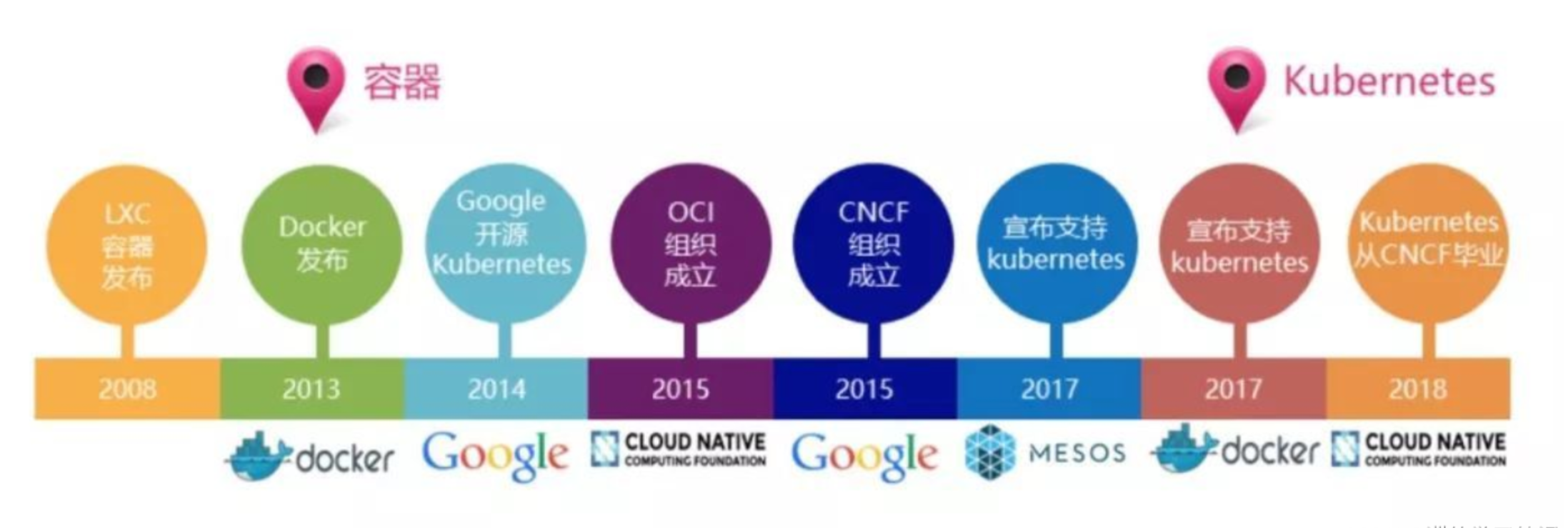 在这里插入图片描述 https://i-blog.csdnimg.cn/blog_migrate/db817d5b45433adea82c45f9ffb75d30.png