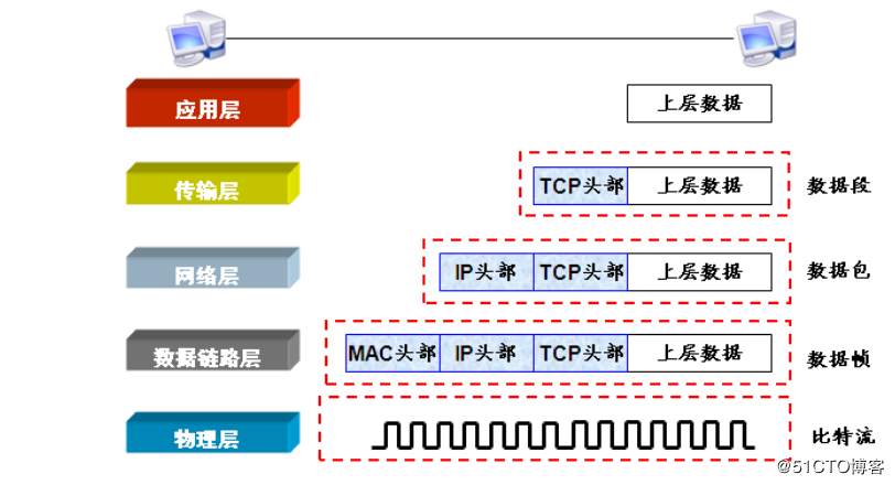 微信截图_20190801143054.png