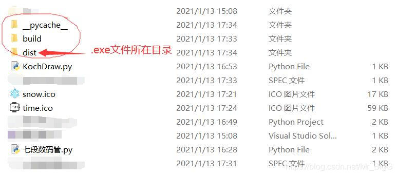 myfile2