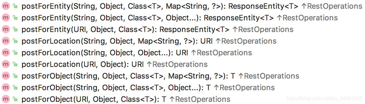 Springboot整合RestTemplate发送http请求_requestconfig-CSDN博客
