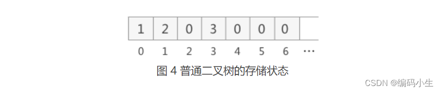 [外链图片转存失败,源站可能有防盗链机制,建议将图片保存下来直接上传(img-jNEEiKBc-1666319305858)(vx_images/532345223226160.png)]