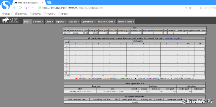 详细讲解MFS分布式文件系统搭建(内含源码包)