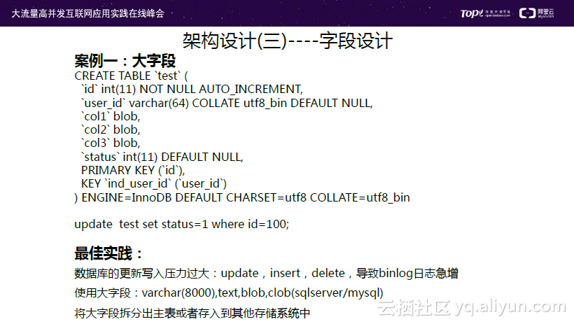 81b61ff7af8c05765fd6cc21c234c425bf3a8155